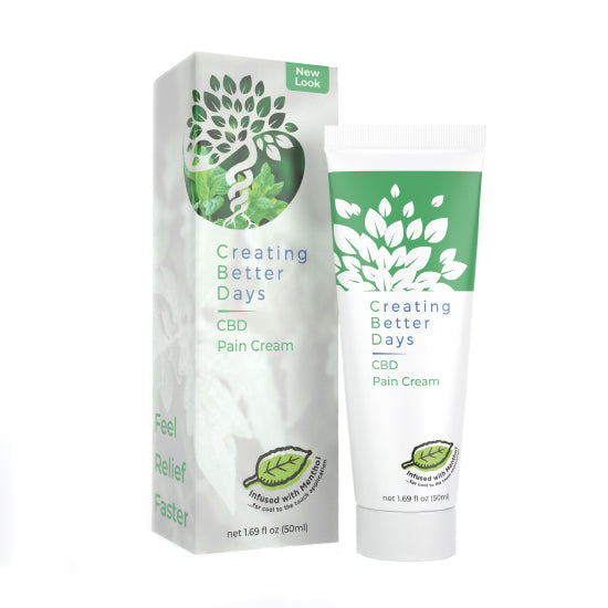 Pain Cream with Menthol (300mg 50ml)
