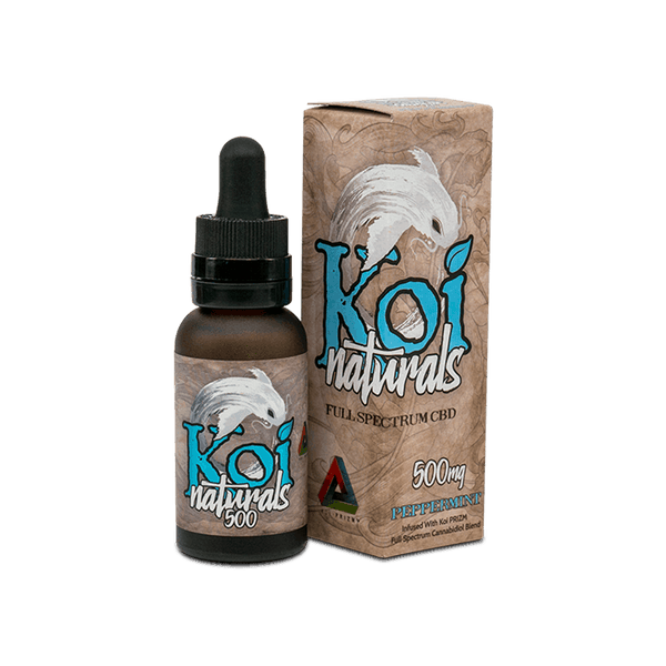 Peppermint Full Spectrum CBD (30ml Up to 2000mg)