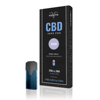 Ignite CBD Vape Pod 250mg Pink Chill